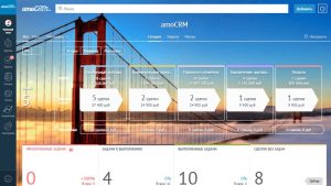 amoCRM: что умеет и кому подходит