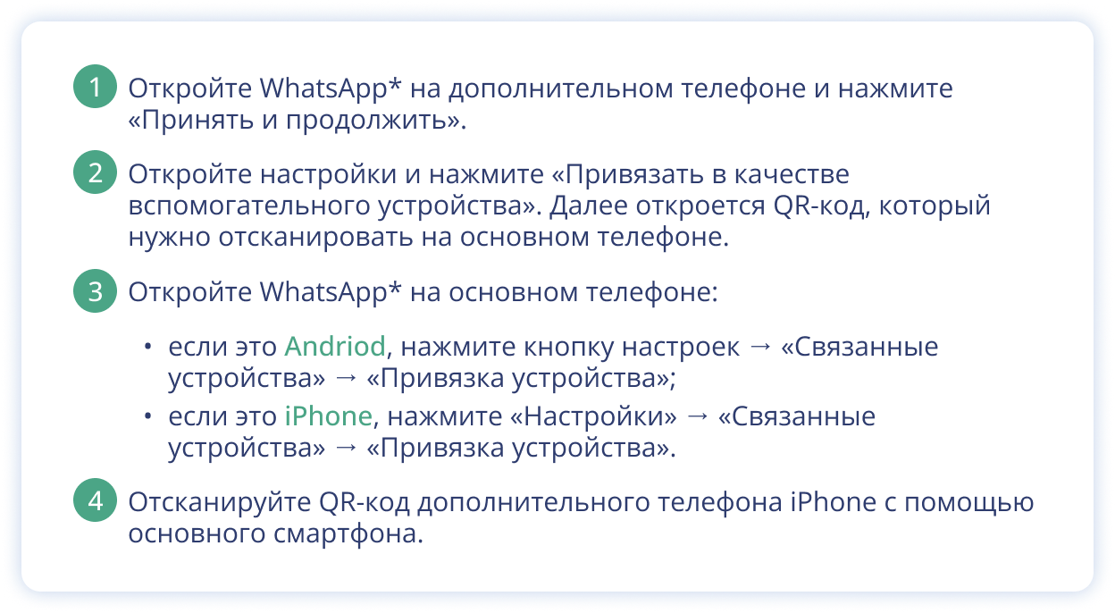 Синхронизация WhatsApp*: как пользоваться мессенджером сразу на нескольких устройствах